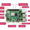 Raspberry Pi 4 Model B 8GB RAM available in Nepal specification 788