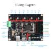 3D printer controller board